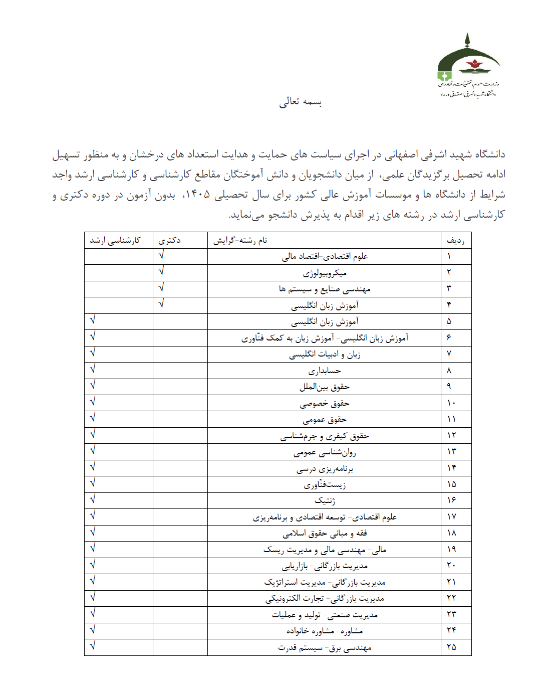 استعداد درخشان ارشد و دکتری 1405