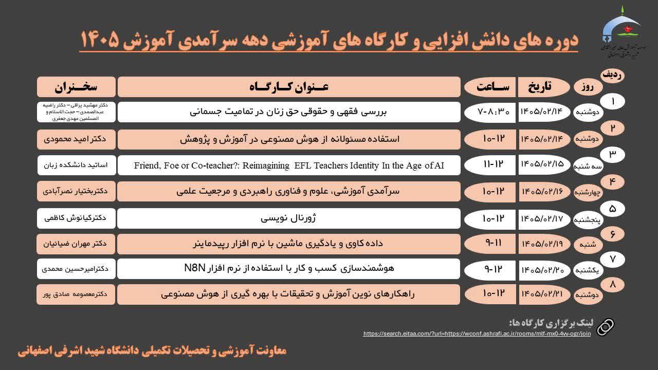 دوره های دانش افزایی و کارگاه های آموزشی دهه سرآمدی آموزش 1405