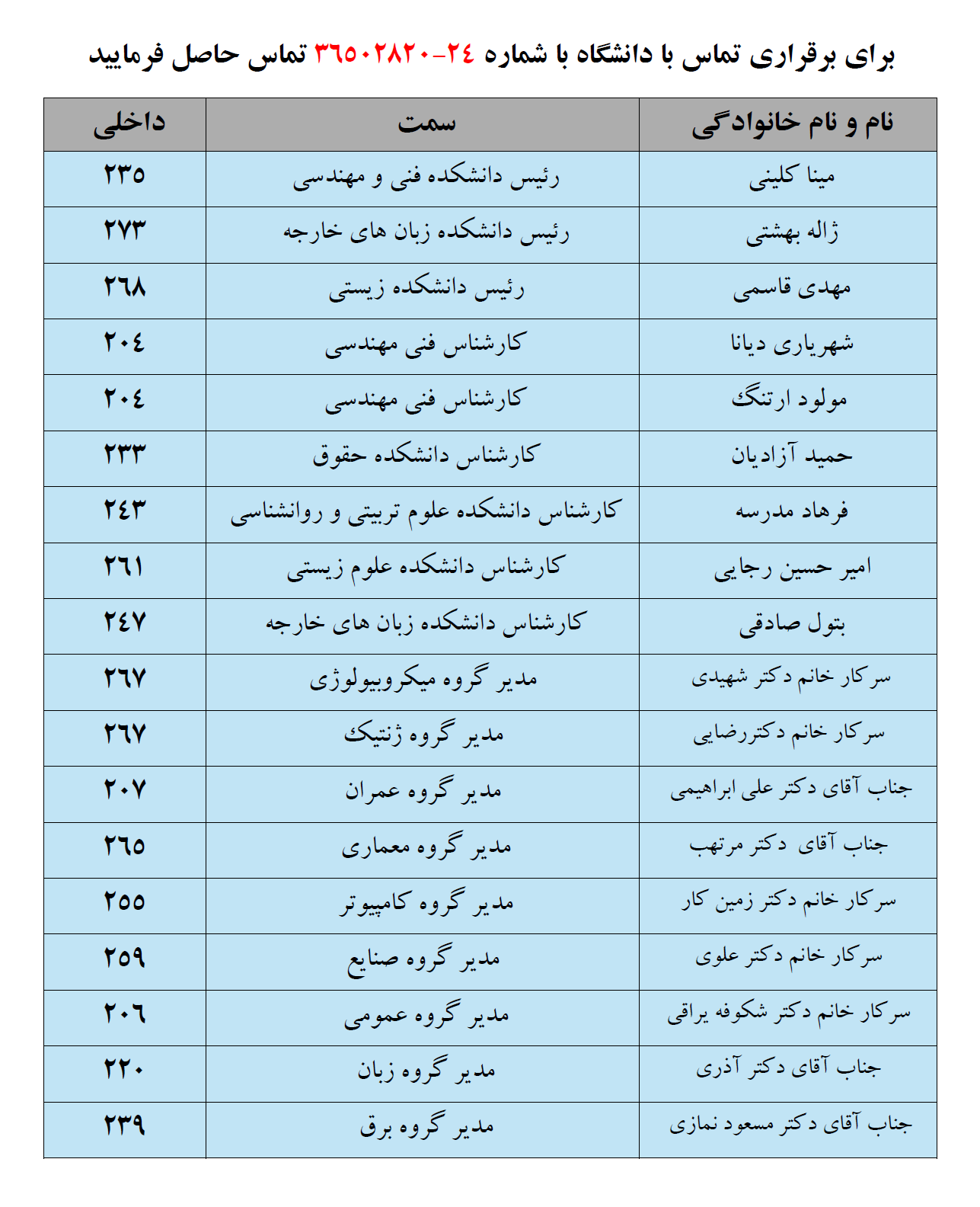 لیست تلفن های داخلی دانشگاه شهید اشرفی اصفهانی